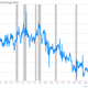 Image for article titled How the Post Office can save America: A Quartz data essay